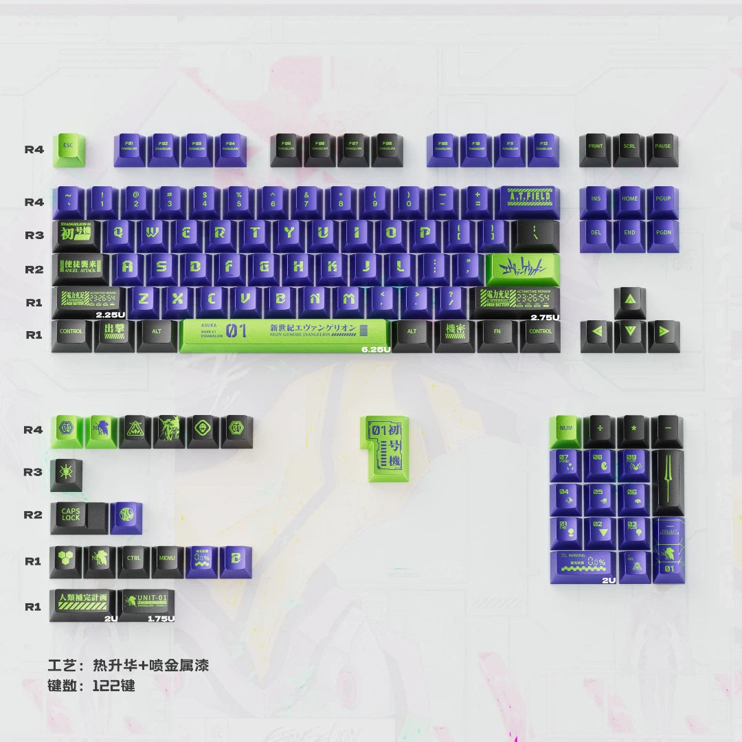 "Cyber Mecha" PBT & PC Keycap Series (Cherry Profile)