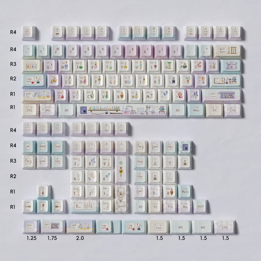 "Magic Potion" PBT Keycap Set (Cherry & MOA Profiles)