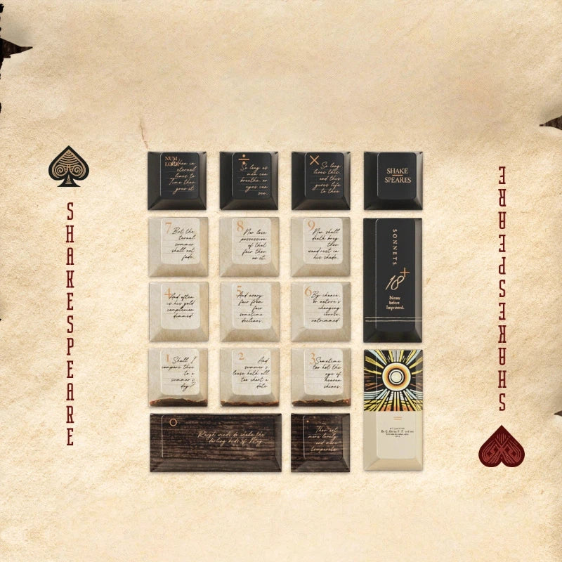 Shakespeare's Ace Keycap