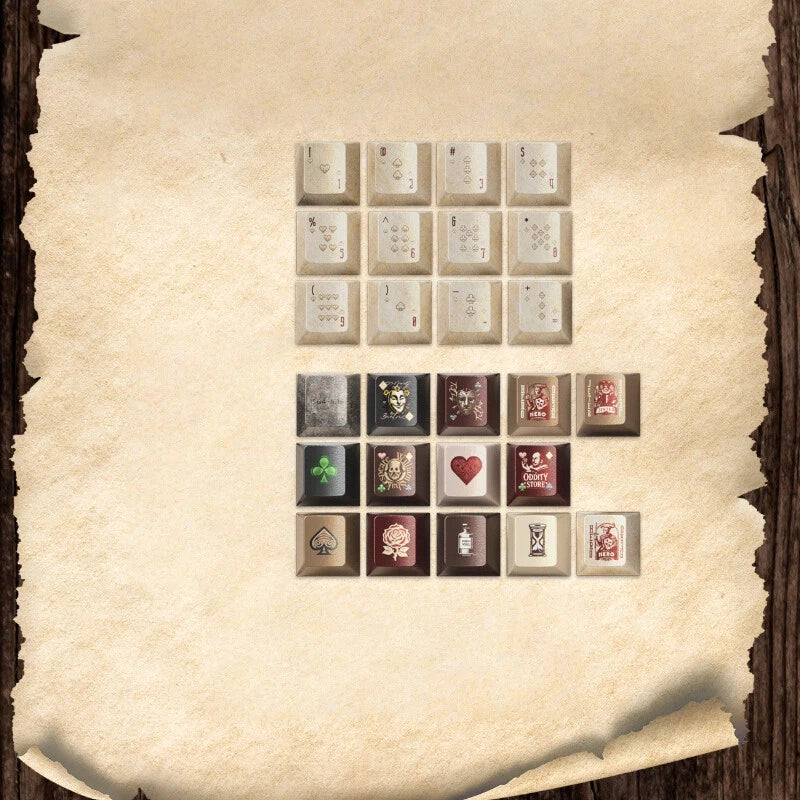 Shakespeare's Ace Keycap