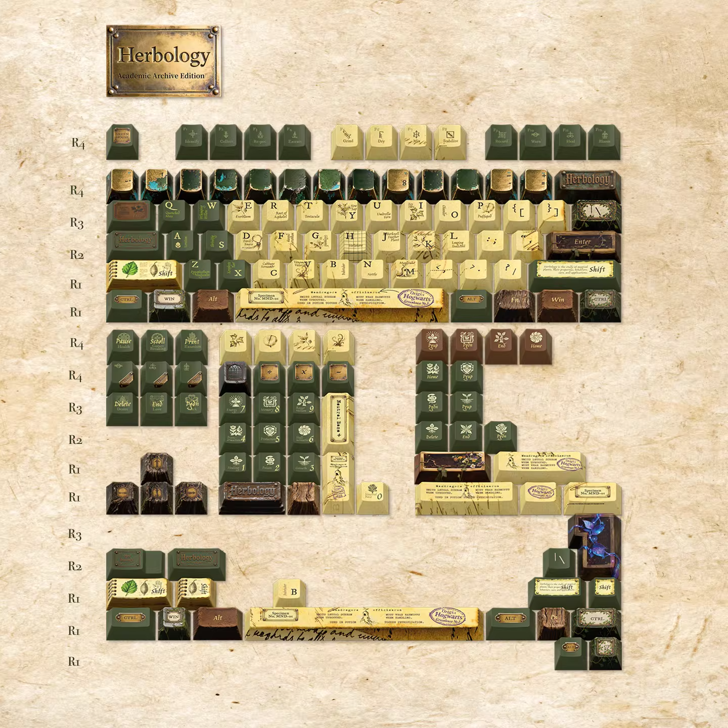 Magical Herbology