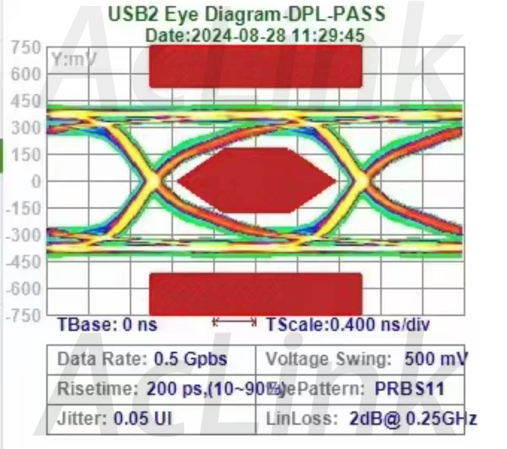 8K Standard Aviation Cable(No Weighted Rod)
