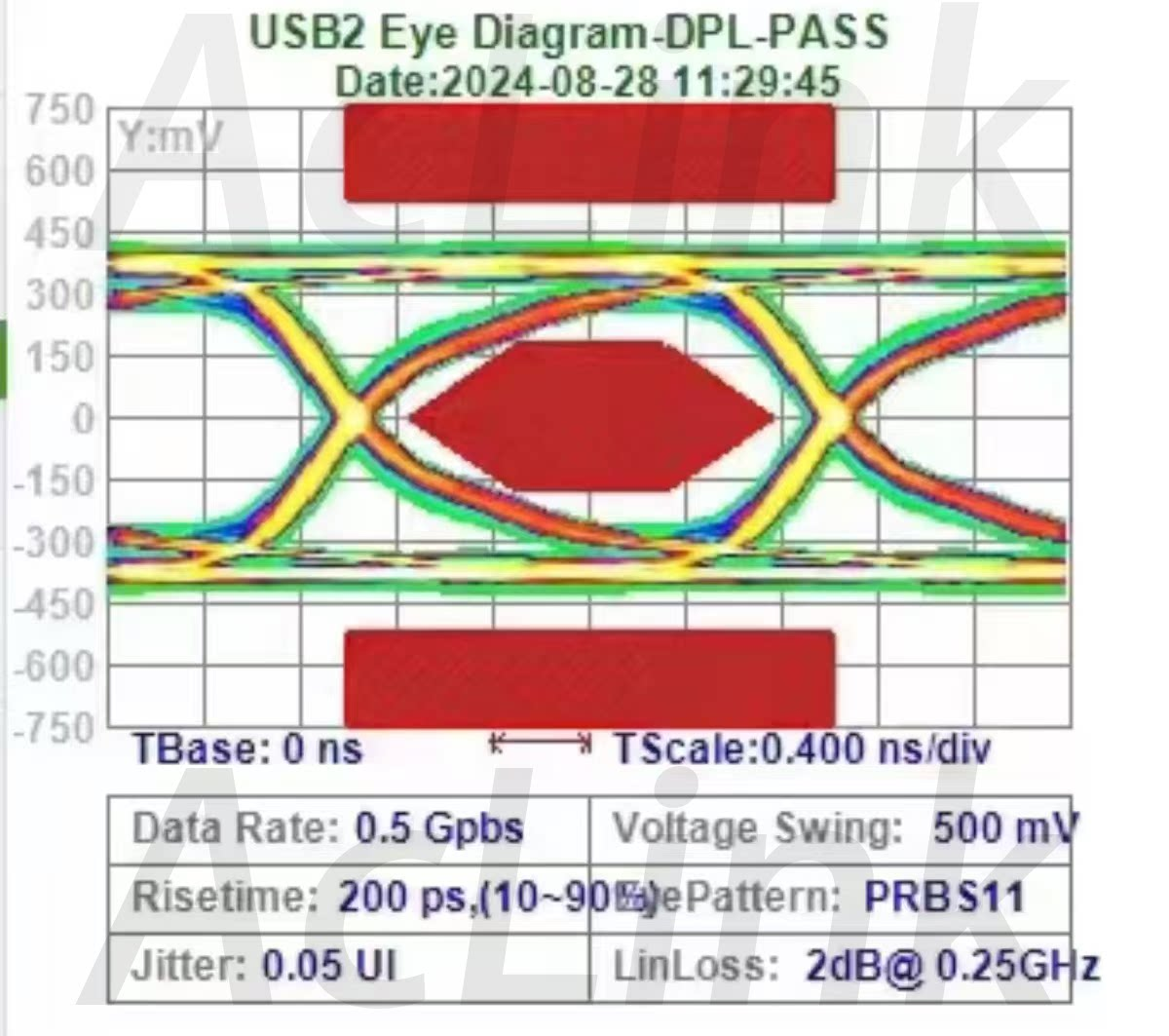 8K Standard Aviation Cable(No Weighted Rod)