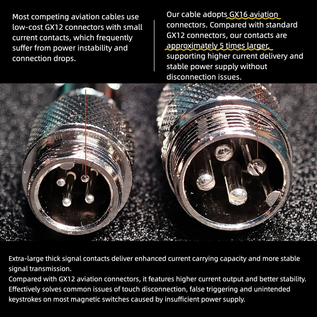 8K Standard Aviation Cable(No Weighted Rod)