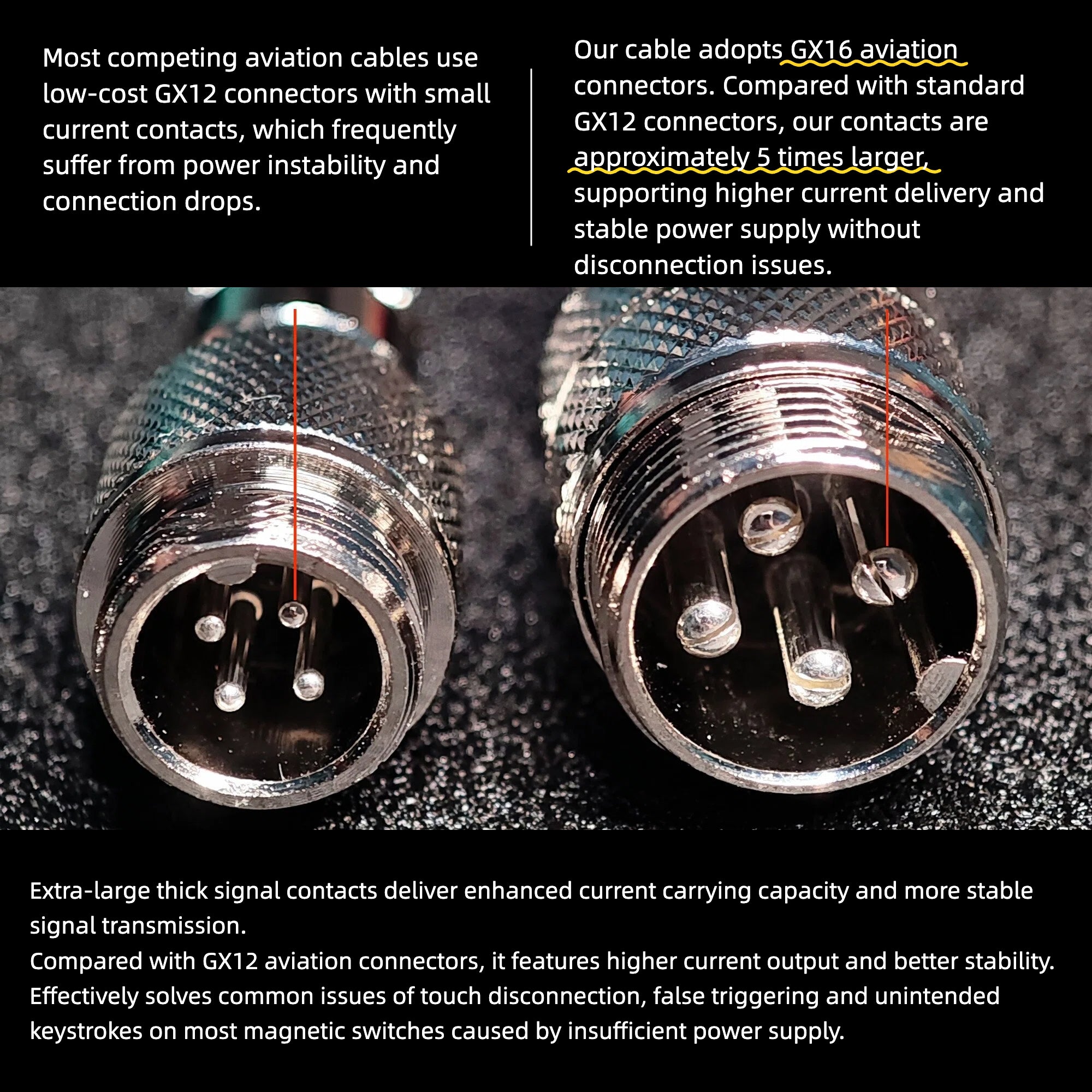 8K Standard Aviation Cable(No Weighted Rod)