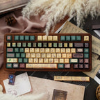 Magical Herbology