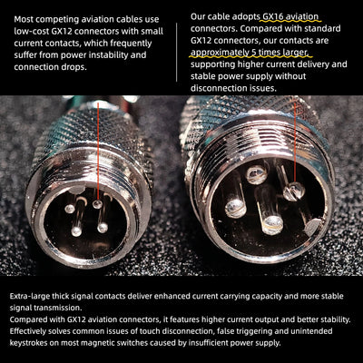 8K Standard Aviation Cable(No Weighted Rod)