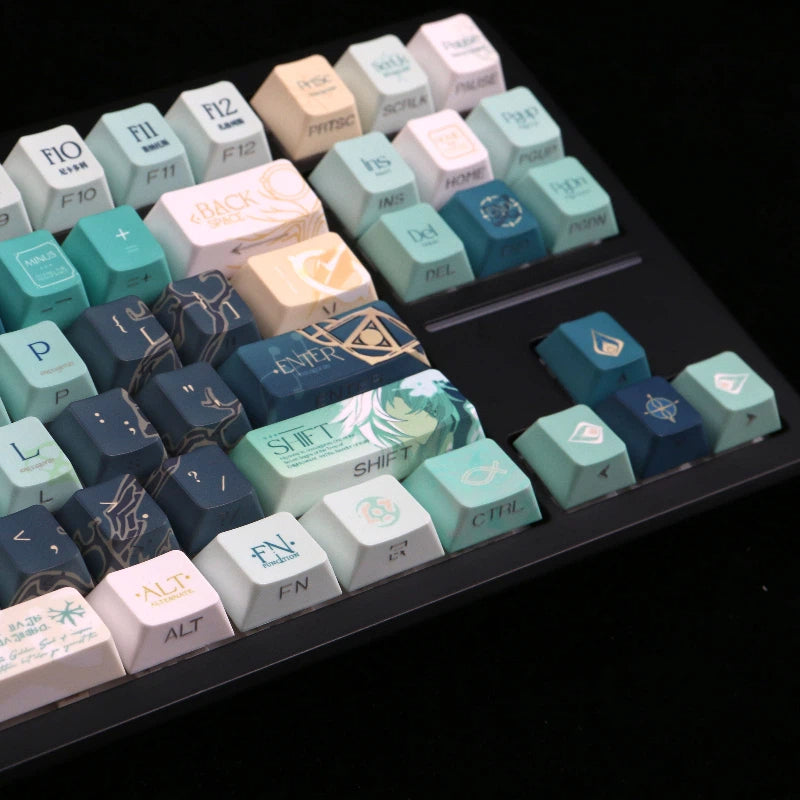 Anaxagoras Theme