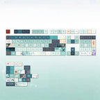 Anaxagoras Theme
