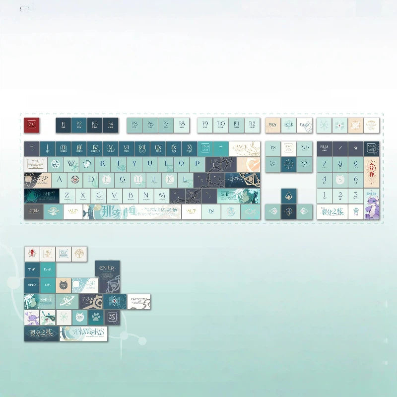 Anaxagoras Theme