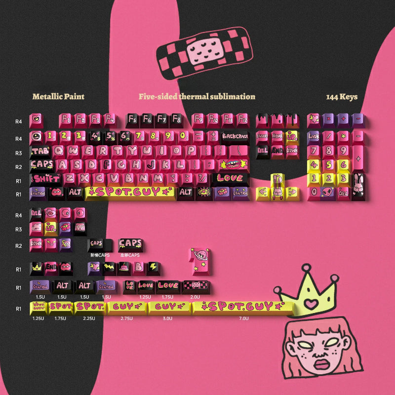 PIWIDESIGN SPOTGUY Keycaps
