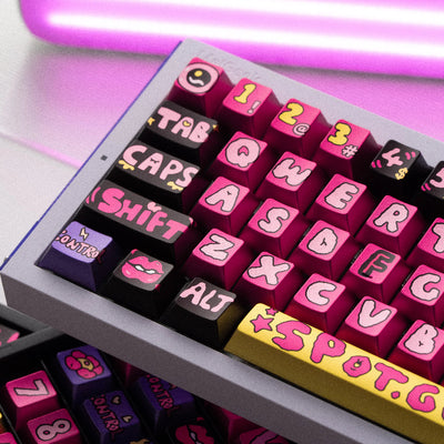 PIWIDESIGN SPOTGUY Keycaps