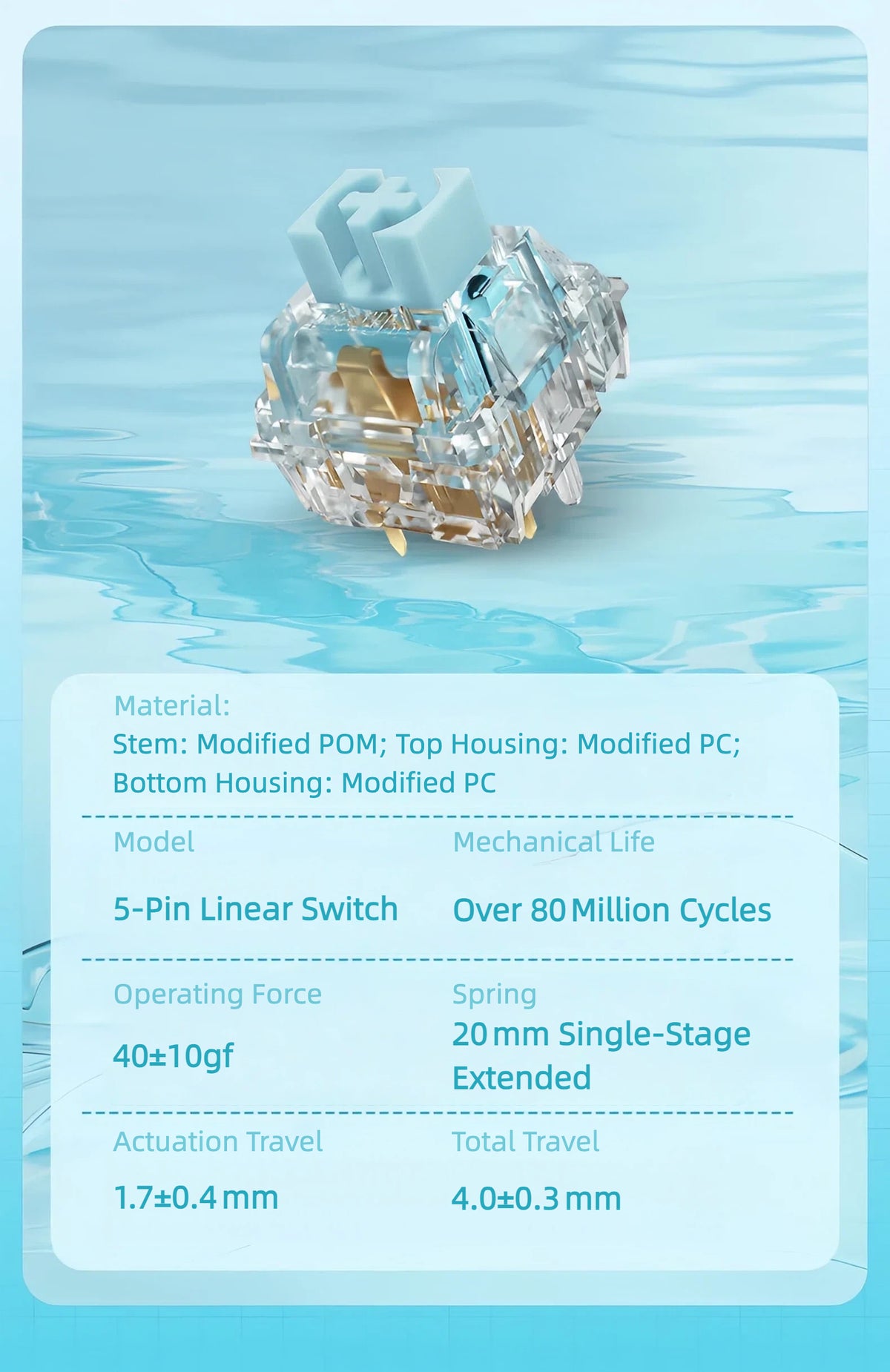 Ainbell "Heart of Ocean" Silent Linear Switch Set (5-Pin / 40gf)