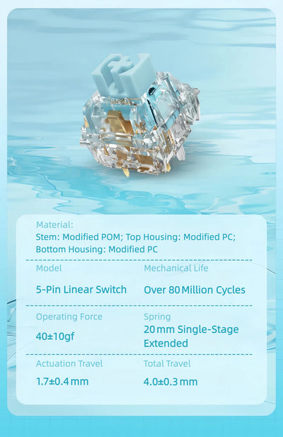 Ainbell "Heart of Ocean" Silent Linear Switch Set (5-Pin / 40gf)