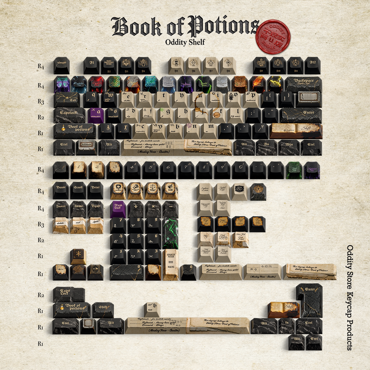 "Book of Potions" Antique Alchemy 1.7mm Ultra-Thick PBT Keycap Set (Cherry Profile / 157 Keys)