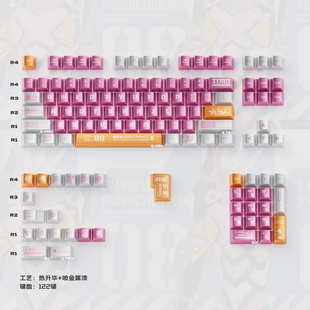 "Cyber Mecha" PBT & PC Keycap Series (Cherry Profile)
