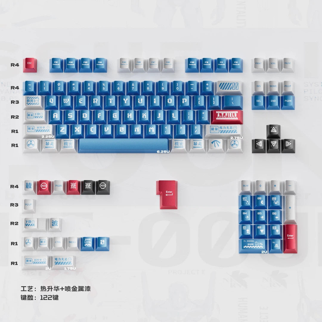 "Cyber Mecha" PBT & PC Keycap Series (Cherry Profile)