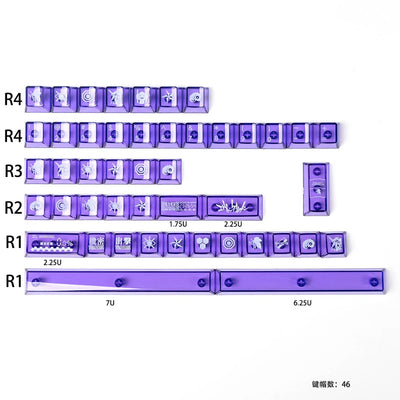 "Cyber Mecha" PBT & PC Keycap Series (Cherry Profile)