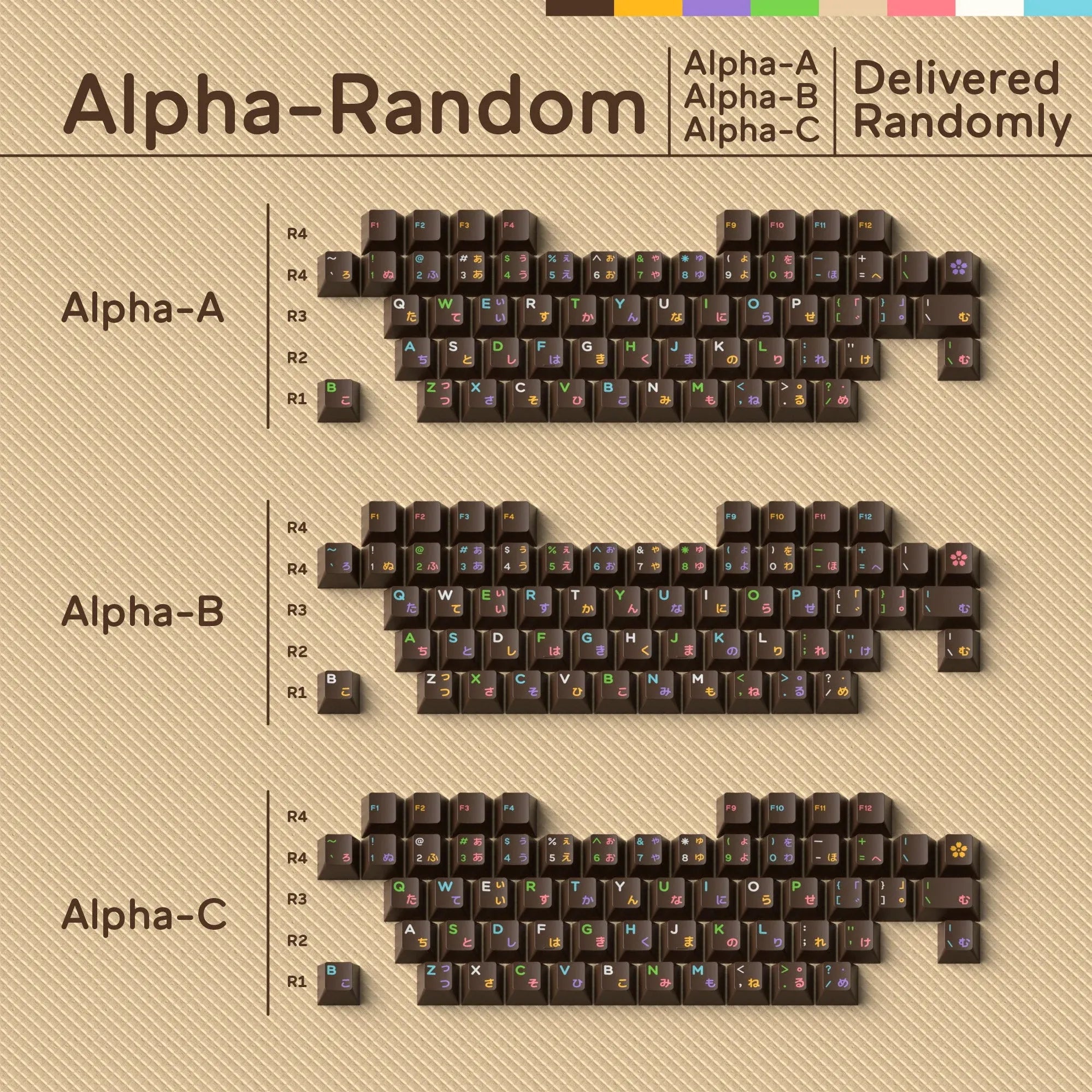 "Choco Donuts" R2 ABS Triple-Shot Keycap Set (by GLOVE x Domikey)