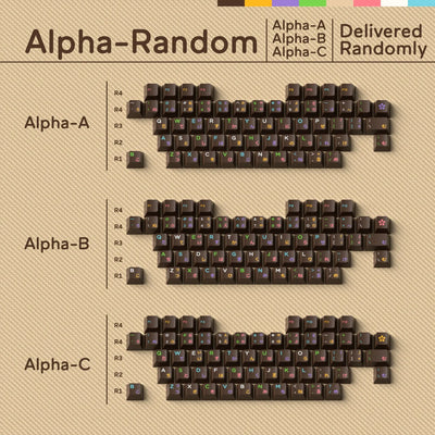 "Choco Donuts" R2 ABS Triple-Shot Keycap Set (by GLOVE x Domikey)