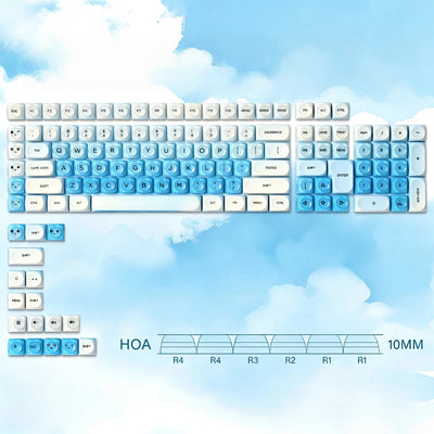 "Lipstick Palette" Translucent HOA Profile PBT & PC Keycap Set