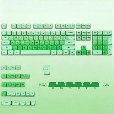 "Lipstick Palette" Translucent HOA Profile PBT & PC Keycap Set