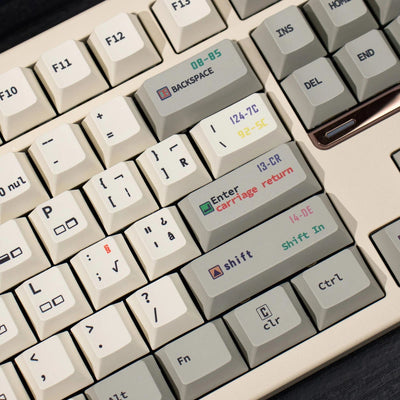 "Retro C64" Terminal PBT Keycap Set (Cherry Profile)