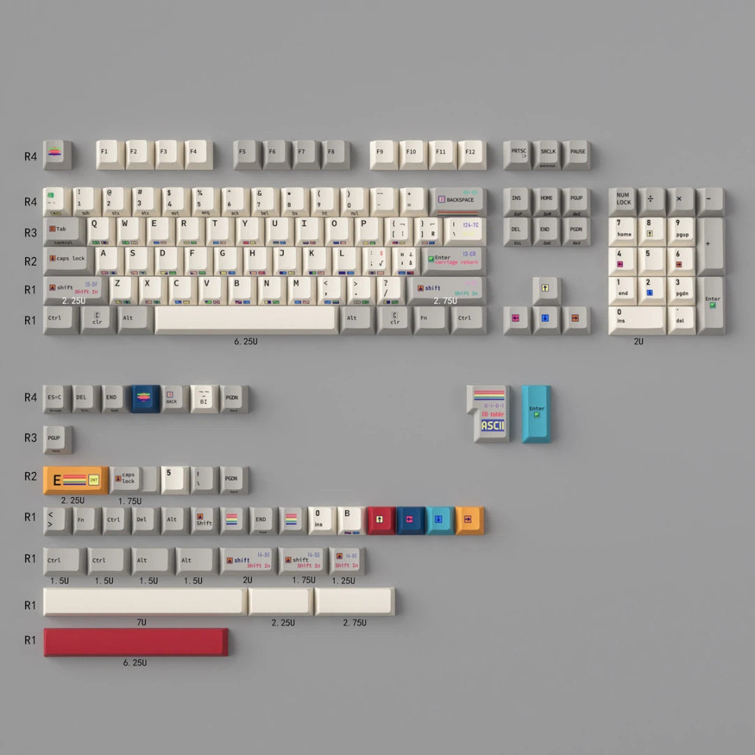 "Retro C64" Terminal PBT Keycap Set (Cherry Profile)