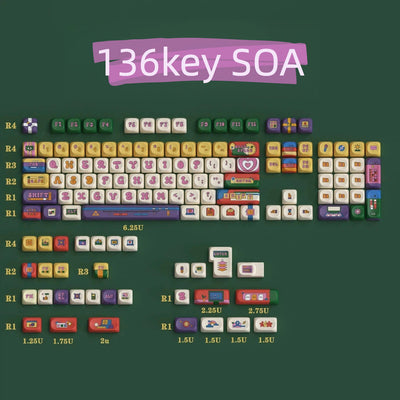 "Retro Round" PBT Keycap Set (Cherry & SOA Profiles)
