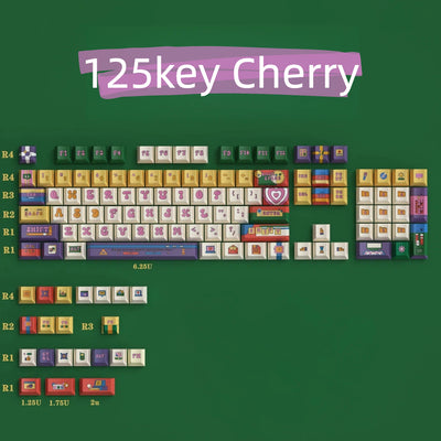 "Retro Round" PBT Keycap Set (Cherry & SOA Profiles)