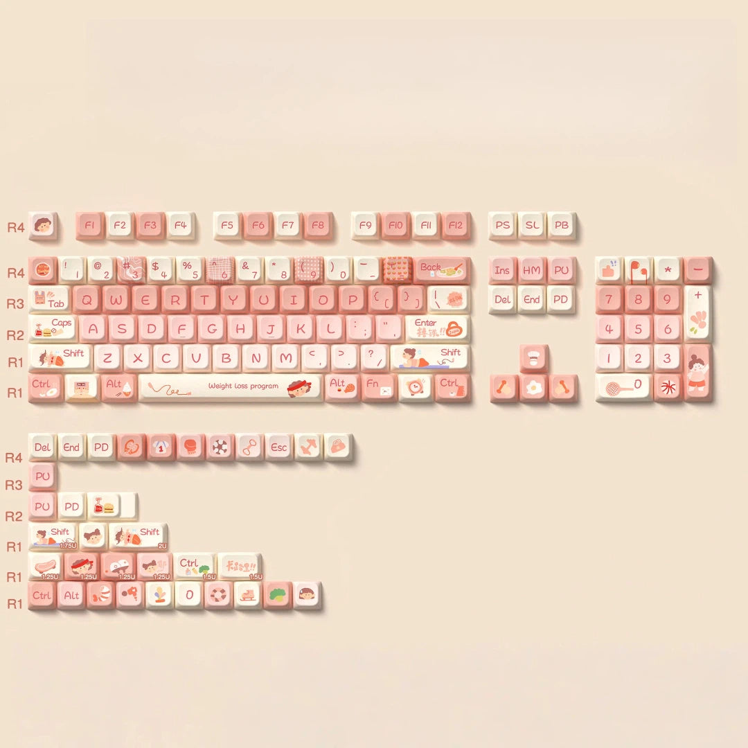 "Weight Loss Program" MDA Profile PBT Keycap Set