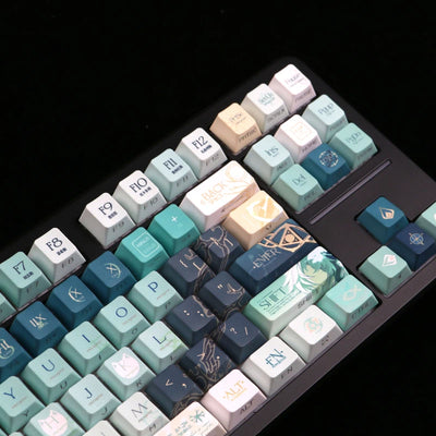 Anaxagoras Theme