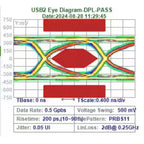 EVA Aviation Cable