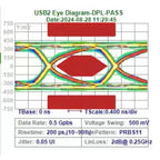 5-Core Aviation Cable