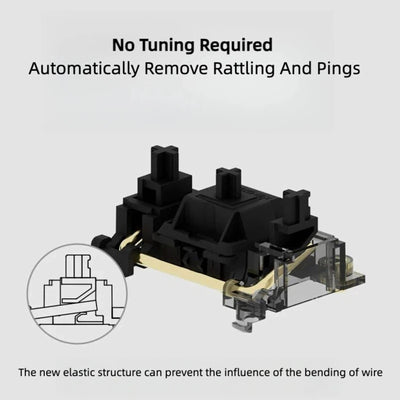 Elastic Structure Satellite Switch