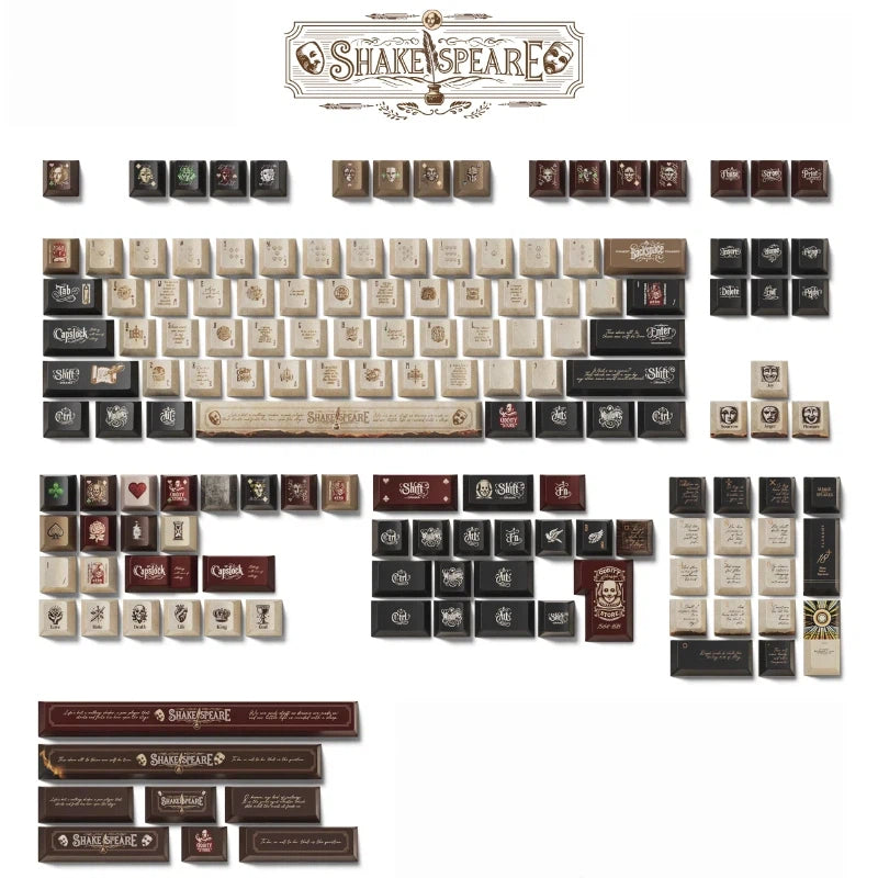 Shakespeare's Ace Keycap
