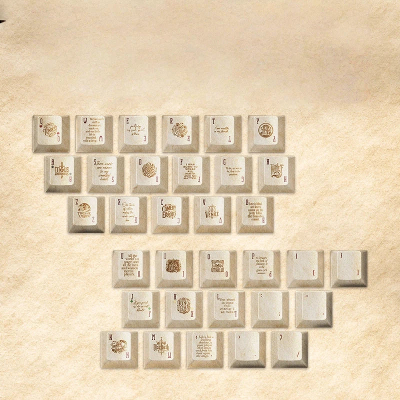 Shakespeare's Ace Keycap