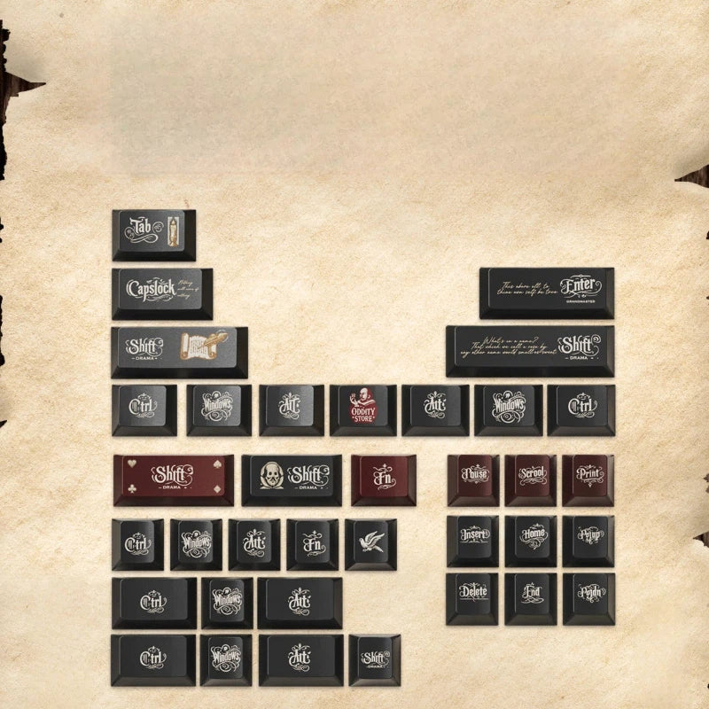 Shakespeare's Ace Keycap