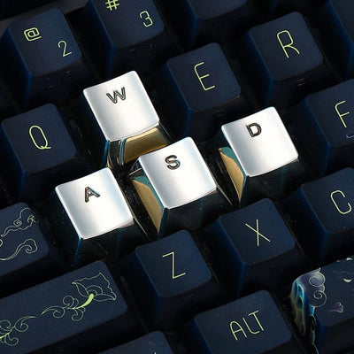Solid Copper WASD Keycap Set